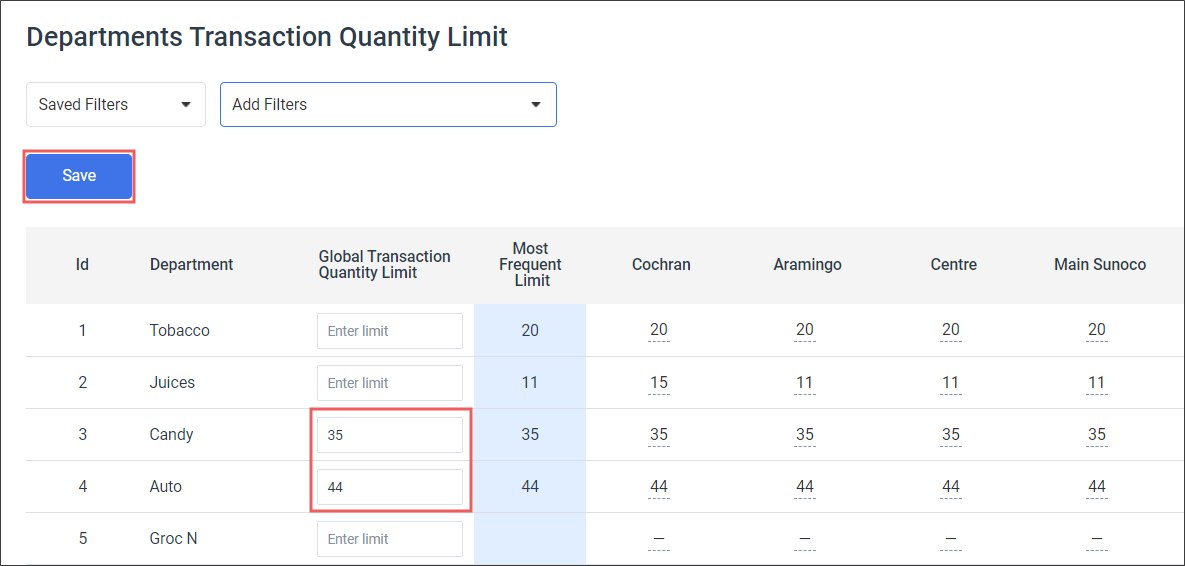 Departments Transaction Quantity Limit
